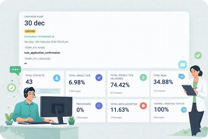 Maintain compliance and control your apps